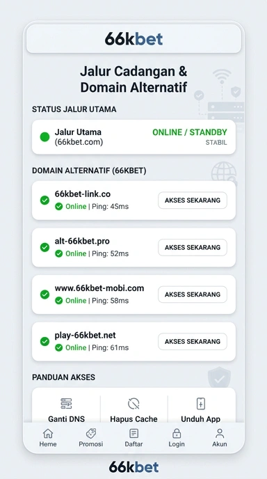 Tampilan link alternatif 66kbet